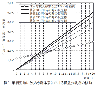 220231-1.gif