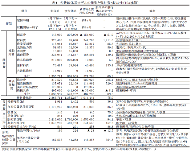 220231-2.gif