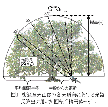 220307-2.gif