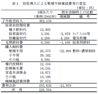 227161-3.gif