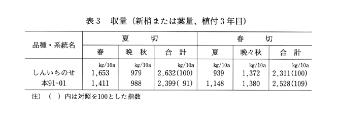 227347-3.gif