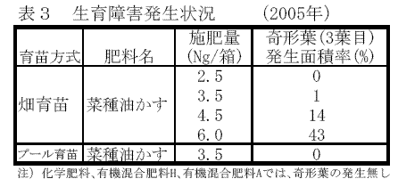 232573-3.gif